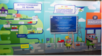 Une image contenant texte, Panneau d’affichageLe contenu généré par l’IA peut être incorrect.